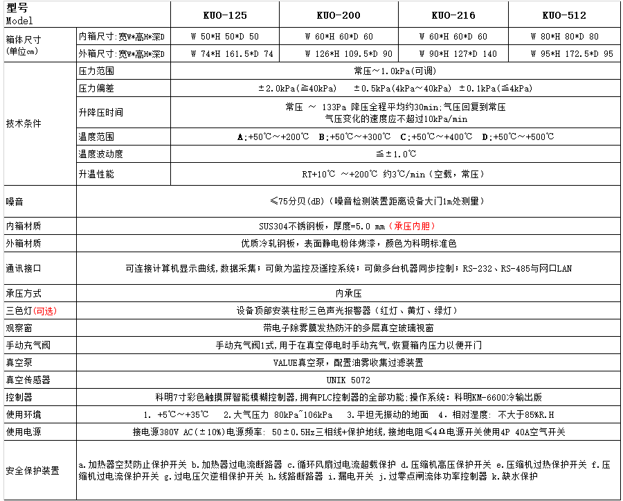 恒溫恒濕試驗(yàn)箱 恒溫恒濕試驗(yàn)箱